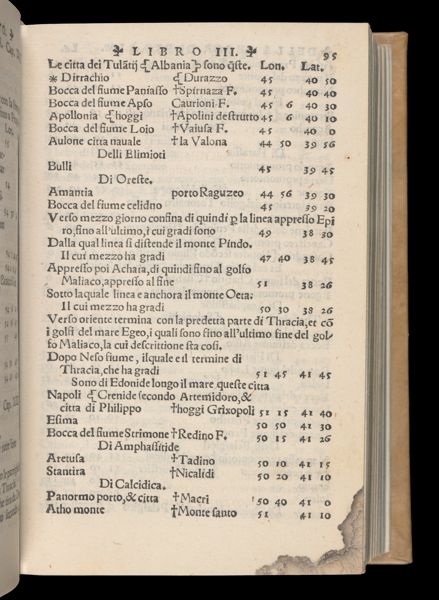 Page 208