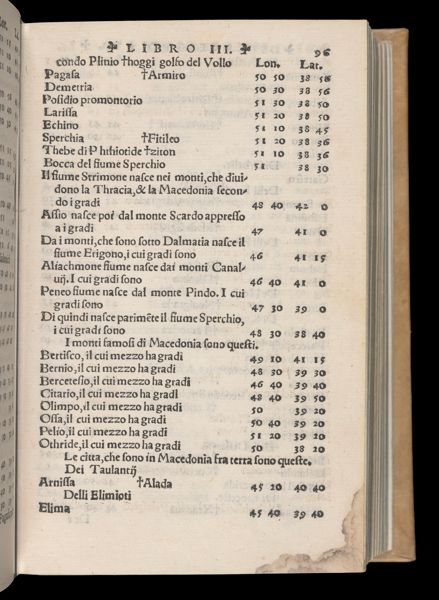 Page 210