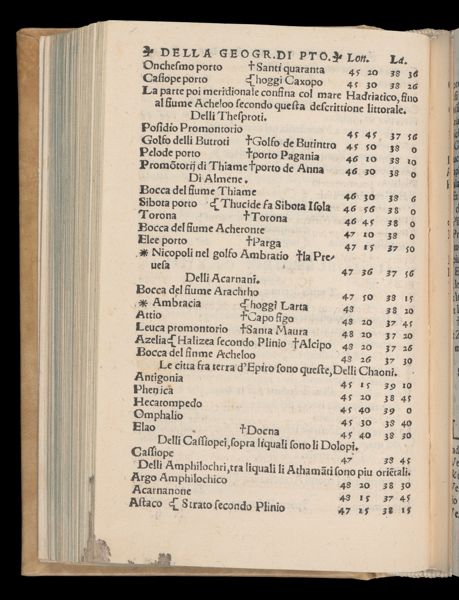 Page 215