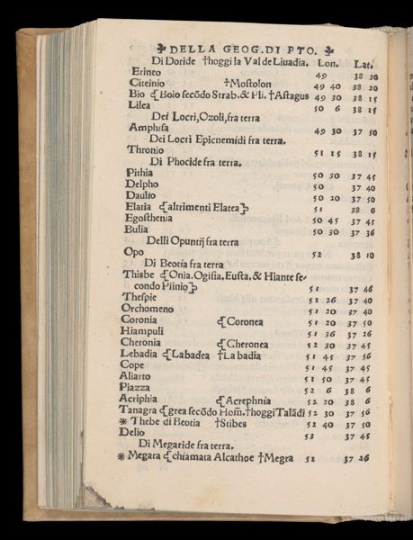 Page 219