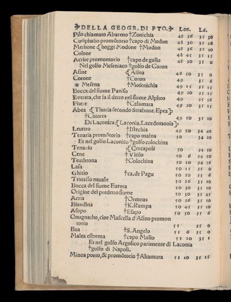Page 223