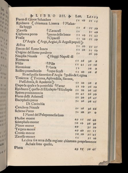 Page 224