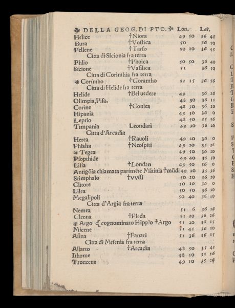 Page 225
