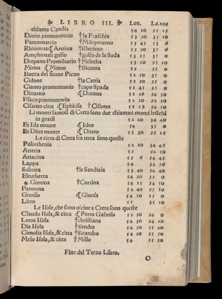 Page 228
