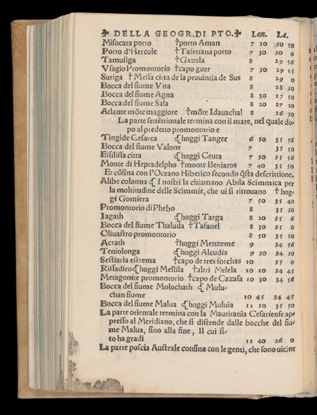 Page 231