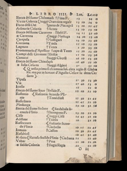 Page 234