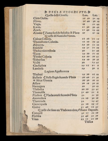 Page 243