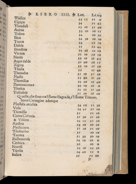 Page 244