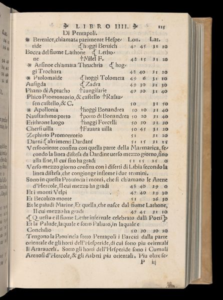 Page 248