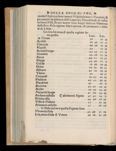 Page 249