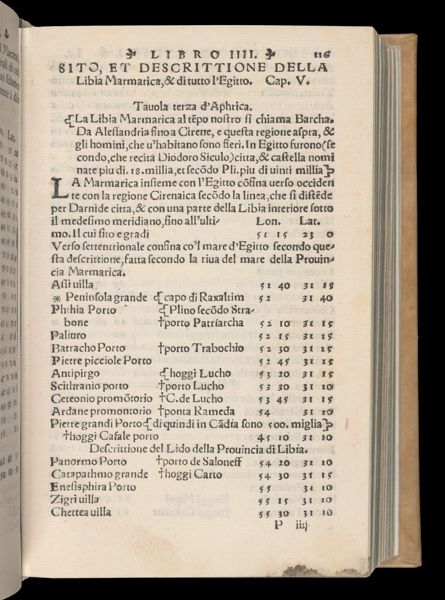 Page 250