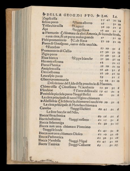 Page 251