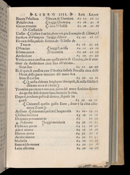 Page 252