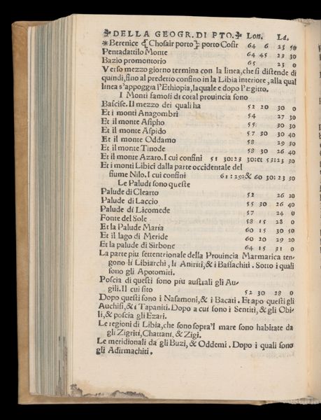 Page 253