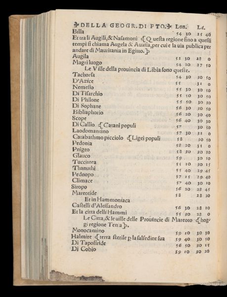 Page 255