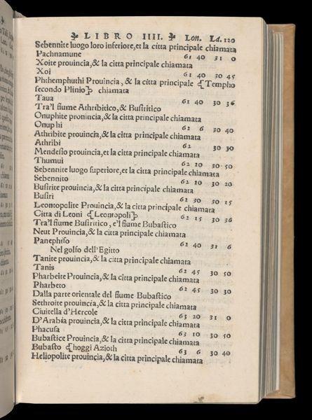 Page 258