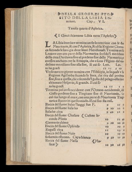 Page 263