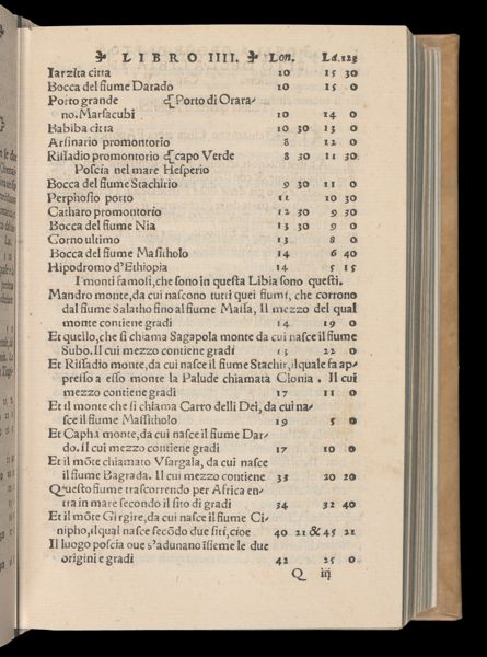 Page 264