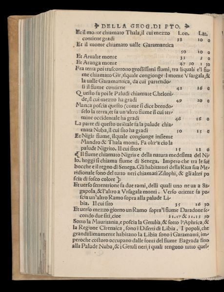 Page 265