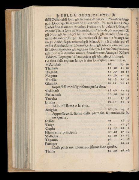 Page 267