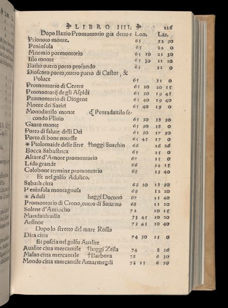 Page 270