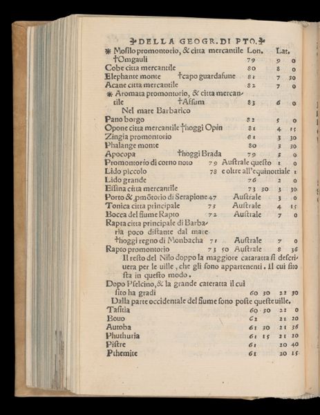 Page 271