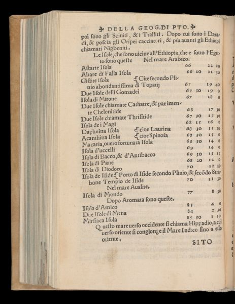 Page 275