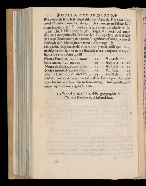 Page 277