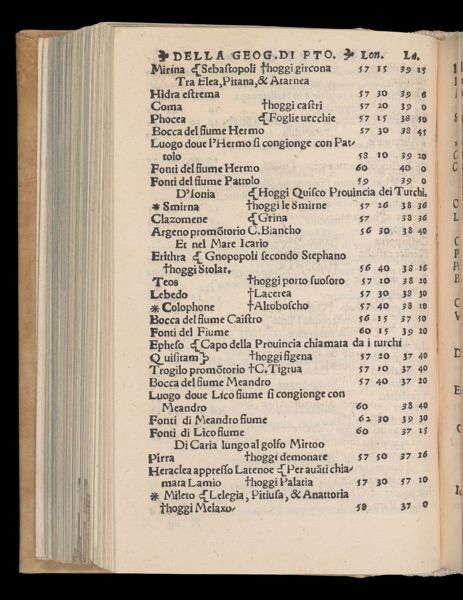 Page 283