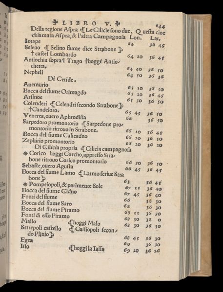 Page 306