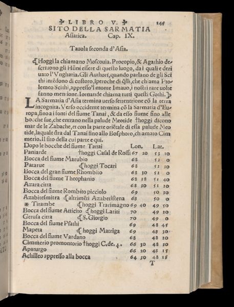 Page 308