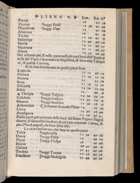 Page 320