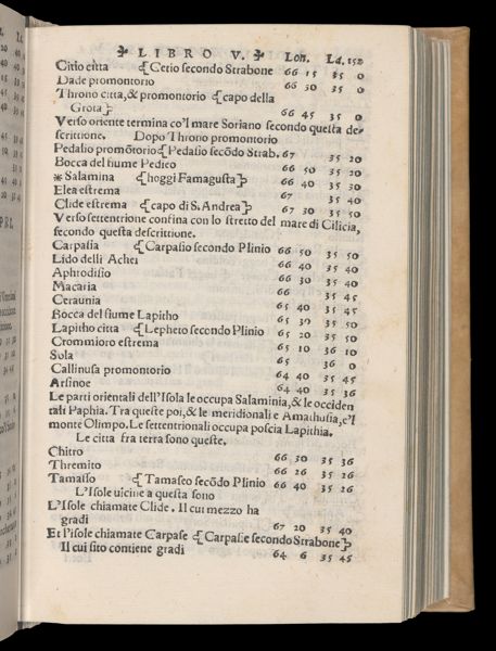 Page 322