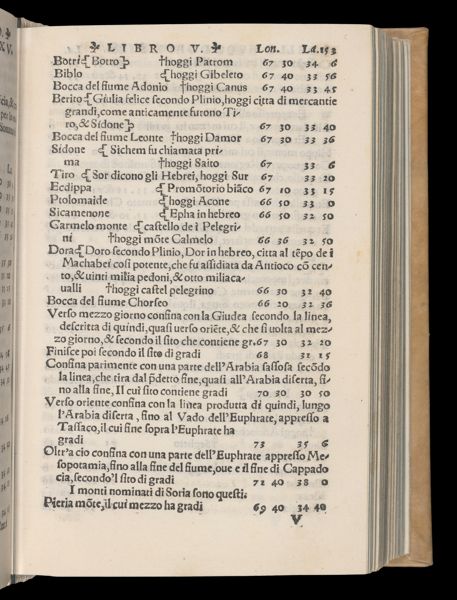 Page 324
