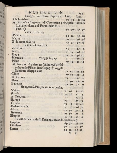 Page 326