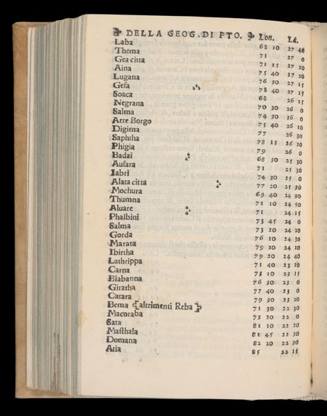 Page 361