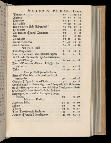 Page 364