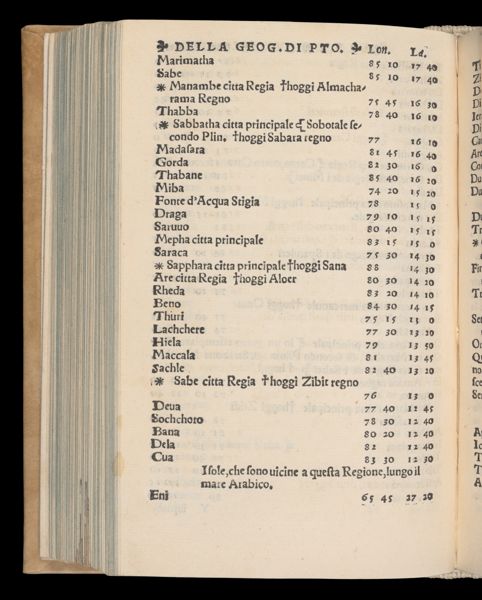 Page 363