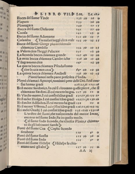 Page 392