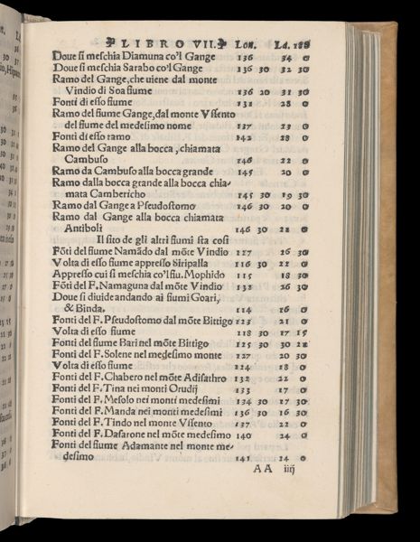 Page 394