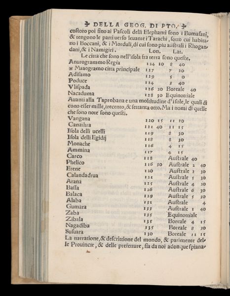 Page 415