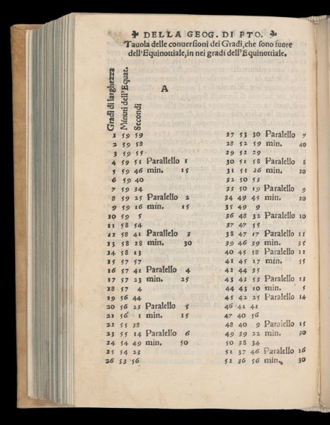 Page 443