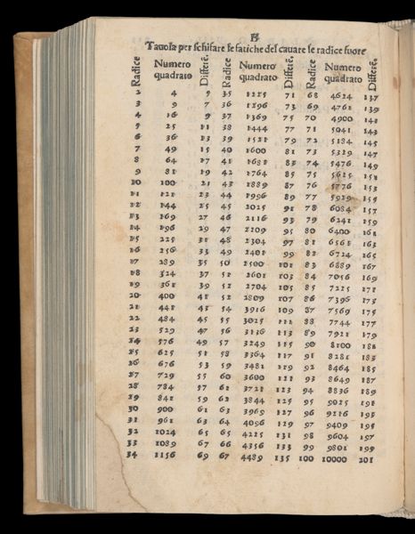 Page 445