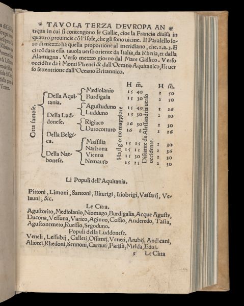 Page 460