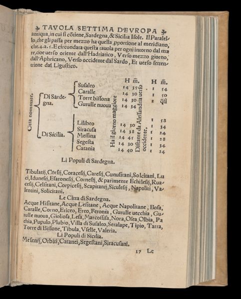 Page 484