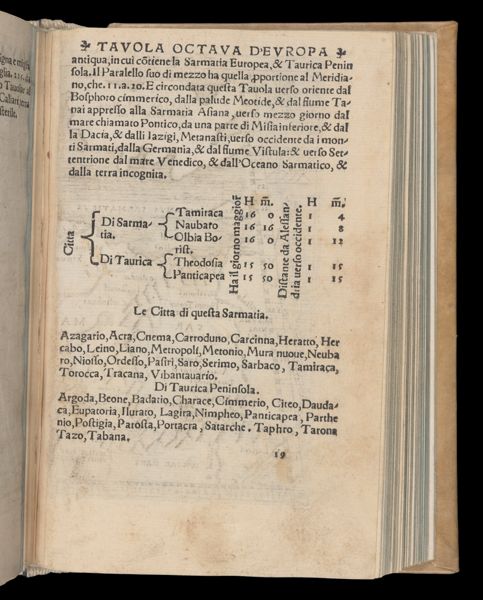 Page 488