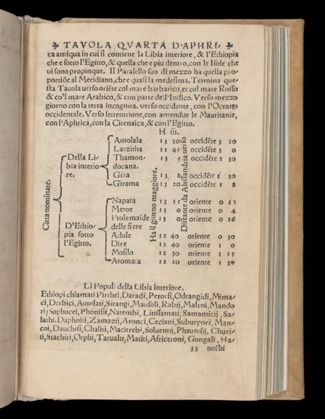 Page 516