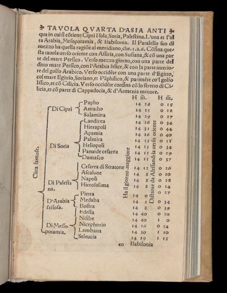 Page 530