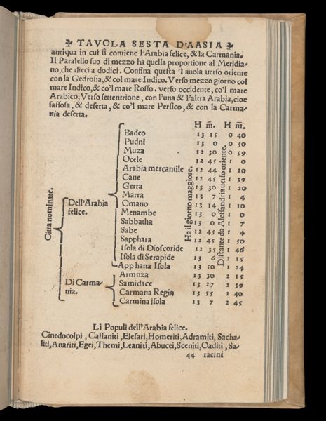 Page 538
