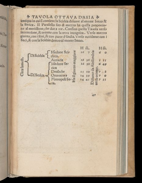 Page 544